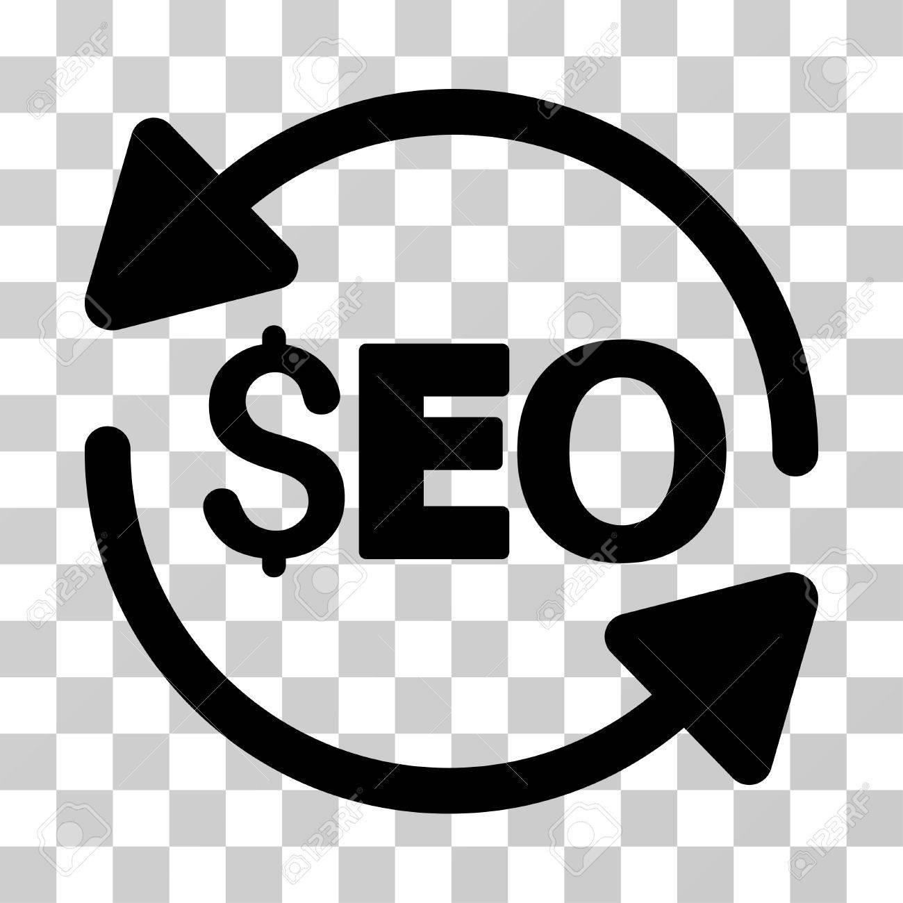 Search Engine Optimizations (SEO)